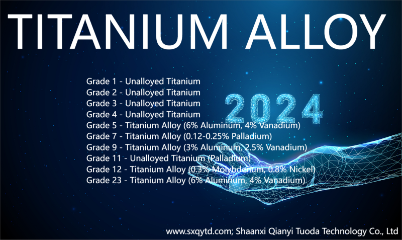 TITANIUM SHEET & PLATE